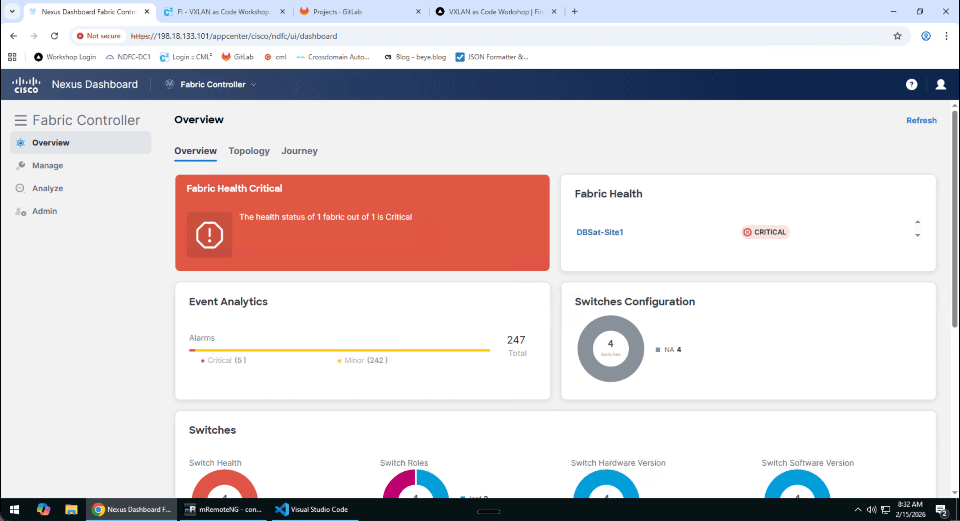 NDFC Dashboard mit Fabric-Übersicht, Switch-Inventory und Topologie-Ansicht